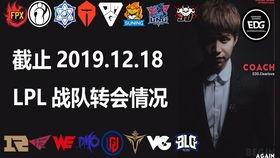 lpl转会消息爆料最新,最新爆料揭示战队阵容大洗牌