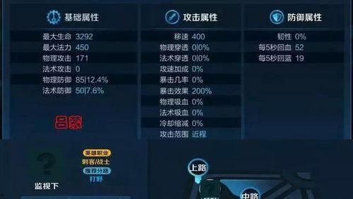 最新爆料王者荣耀五月份,神秘英雄登场，版本更新亮点抢先看  第2张