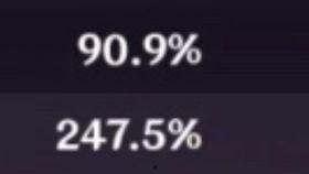 原神上新闻爆料是真的吗,真实性待考究