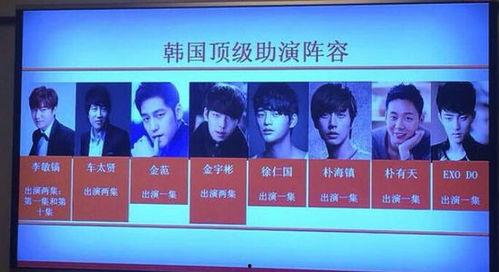 网易最新爆料演绎之星,演绎之星新晋艺人，未来演艺圈新星闪耀登场  第3张