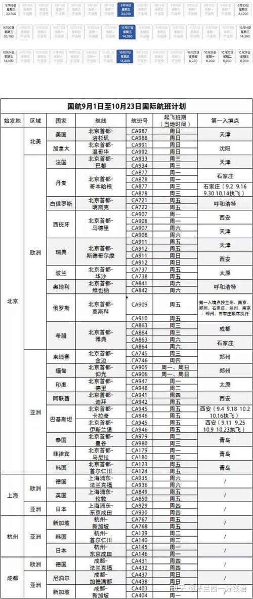 怀化工资爆料最新消息查询,最新薪资水平及涨跌情况盘点  第2张
