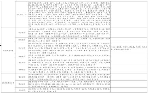 须弥英雄爆料大全最新下载,最新下载内容深度解析  第2张