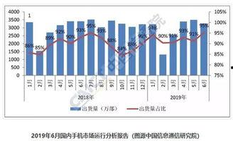行业最新爆料,最新爆料揭示未来趋势 第3张 行业最新爆料,最新爆料揭示未来趋势 第3张
