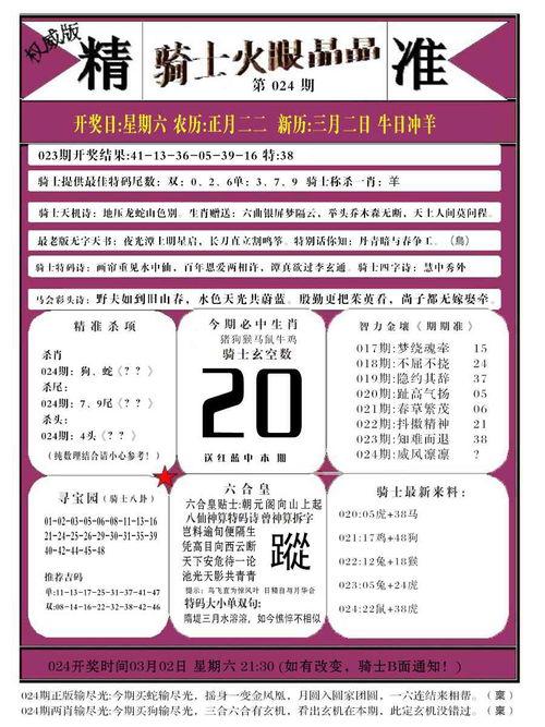 骑士火眼晶晶最新爆料,最新爆料背后的惊人真相
