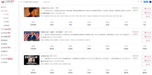 热点爆料第六集视频播放,揭秘幕后真相，悬念迭起引关注  第2张