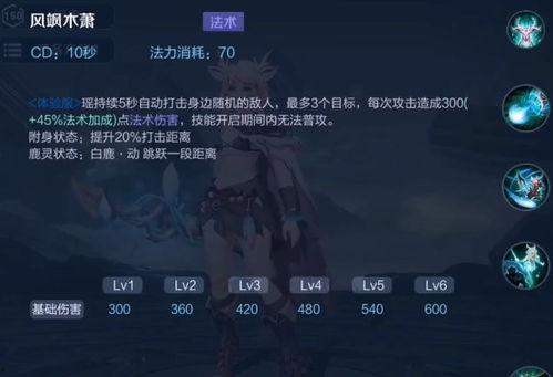 王者爆料 羽凡视频下载,揭秘王者爆料背后的精彩瞬间  第3张