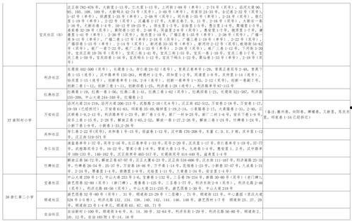 坑爹爆料视频大全最新下载,最新下载热门盘点  第3张