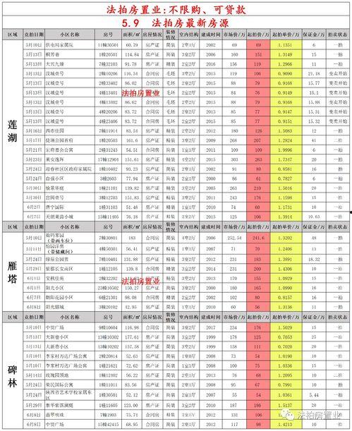 cfm7月最新活动爆料