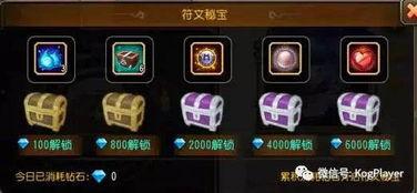 传奇版15弹最新爆料,揭秘全新爆料，神秘势力崛起，战局风云再起！  第3张